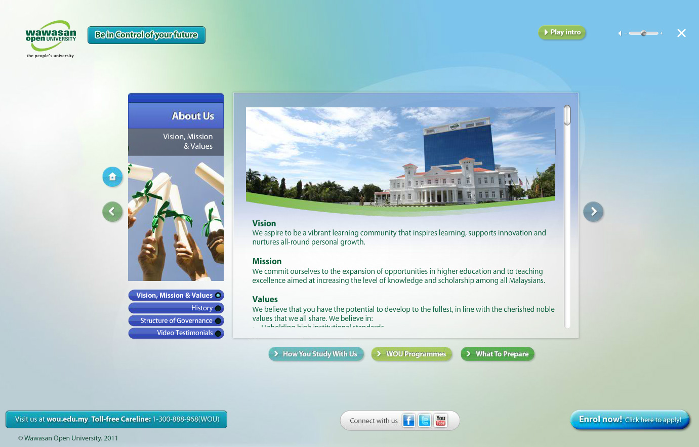 WOU Interactive CD-Rom